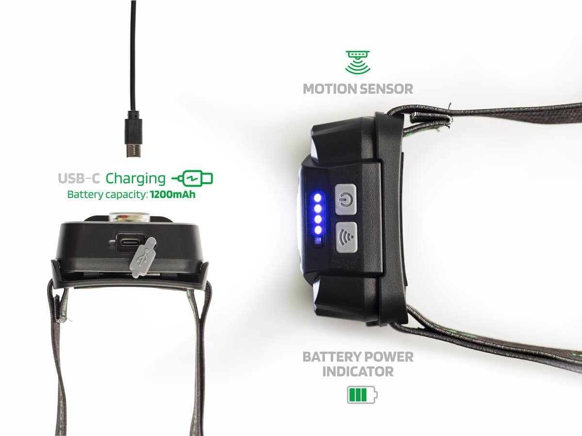 Linterna frontal Zfish Lumenix - Tienda Carpfishing