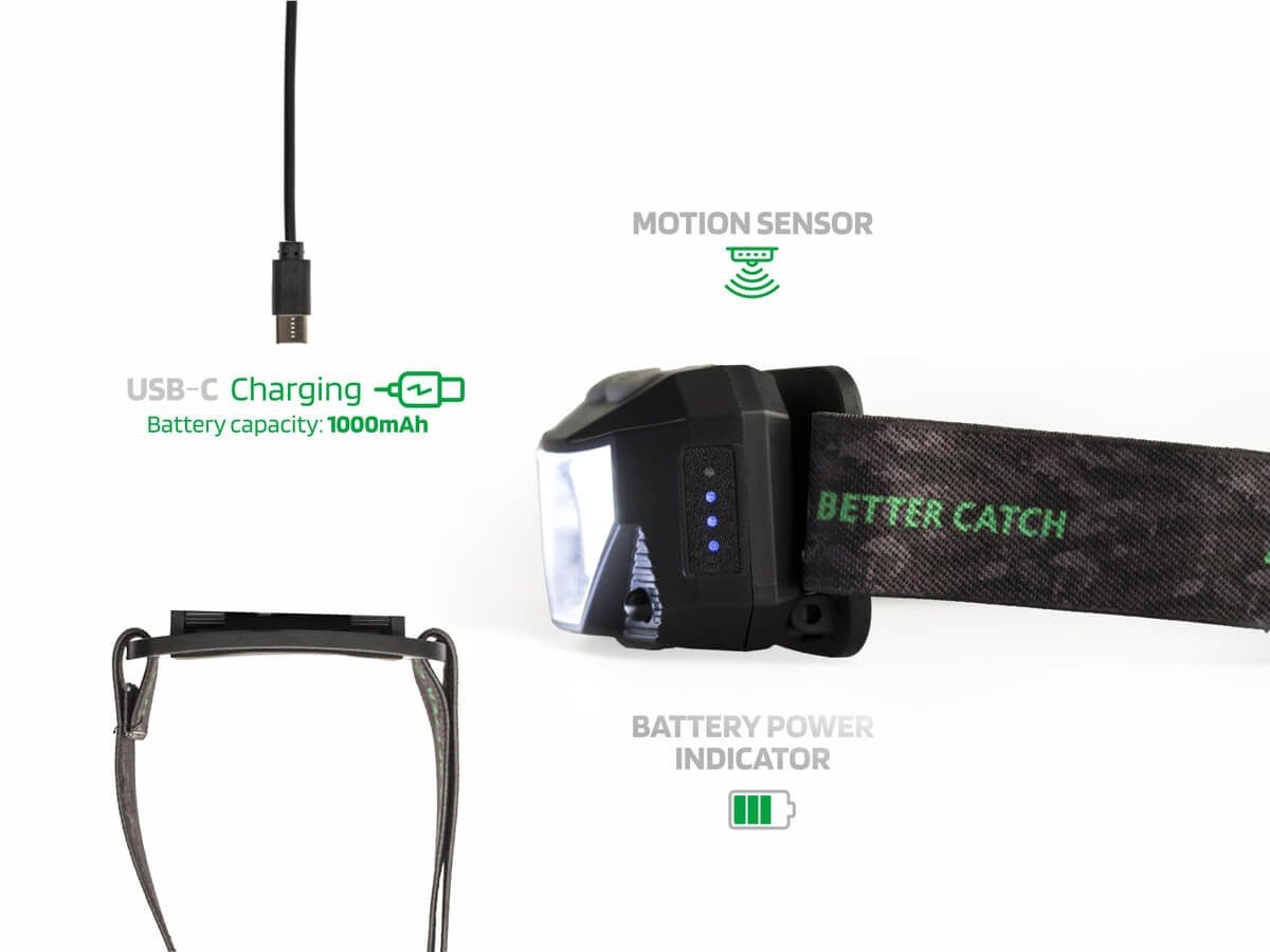 Linterna frontal Zfish Neonix - Tienda Carpfishing