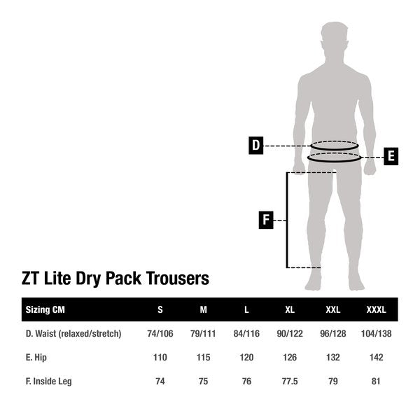 Pantaloni impermeabili Nash ZT Pachet Lite Dry