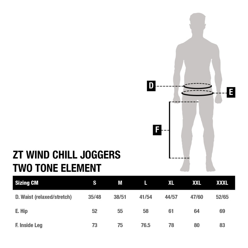 Pantaloni Nash ZT Wind Chill în două tonuri