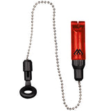 Indicator Mikado Intro Hanger