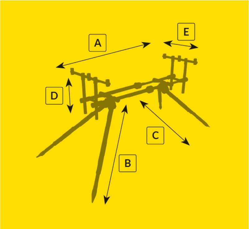 Trípode Mikado Second 3 cañas - Tienda Carpfishing